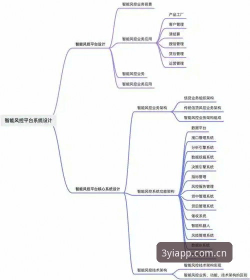 三亿体育最新版本 三亿体育最新版本上线:技术架构升级与用户体验深度解析