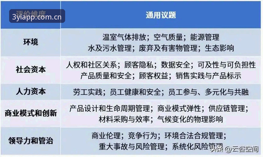 3亿体育全程保障：3大核心维度解读平台可靠性升级之路
