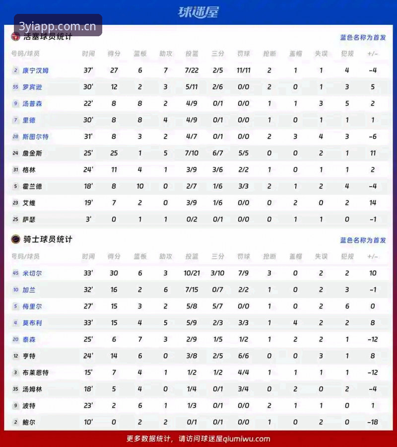 格拉利什与皮克福德深夜狂欢事件深度分析：从球员行为到竞技状态的全面解读