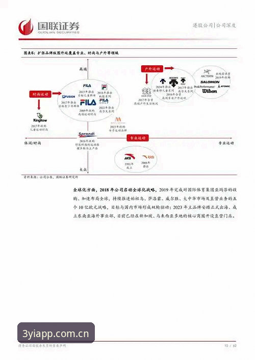 三亿体育用户口碑深度分析：从技术稳定性到服务体验的全面解析